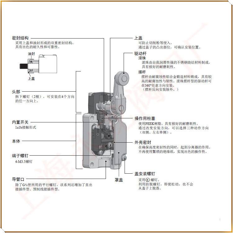 OMRON欧姆龙防爆限位行程开关结构图