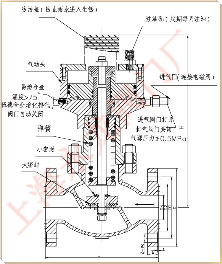 紧急切断阀结构示意图-永龙阀门