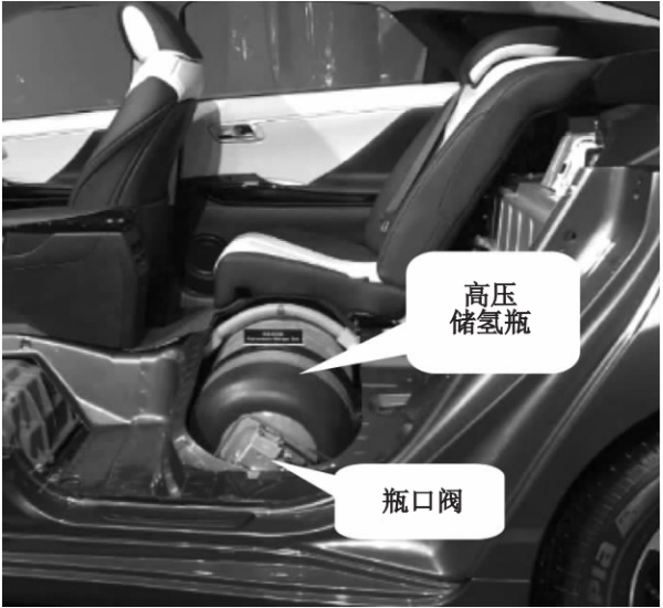 汽车高压储氢系统 汽车高压储氢系统
