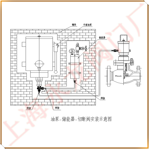 SB-03站用手摇油泵与切断阀安装示意图